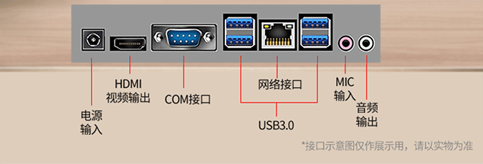 高级设计师专用一体机