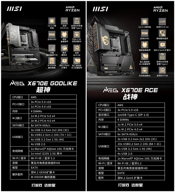 微星发布新款X670/X670E主板！点亮AMD Zen4 Ryzen CPU：全性能